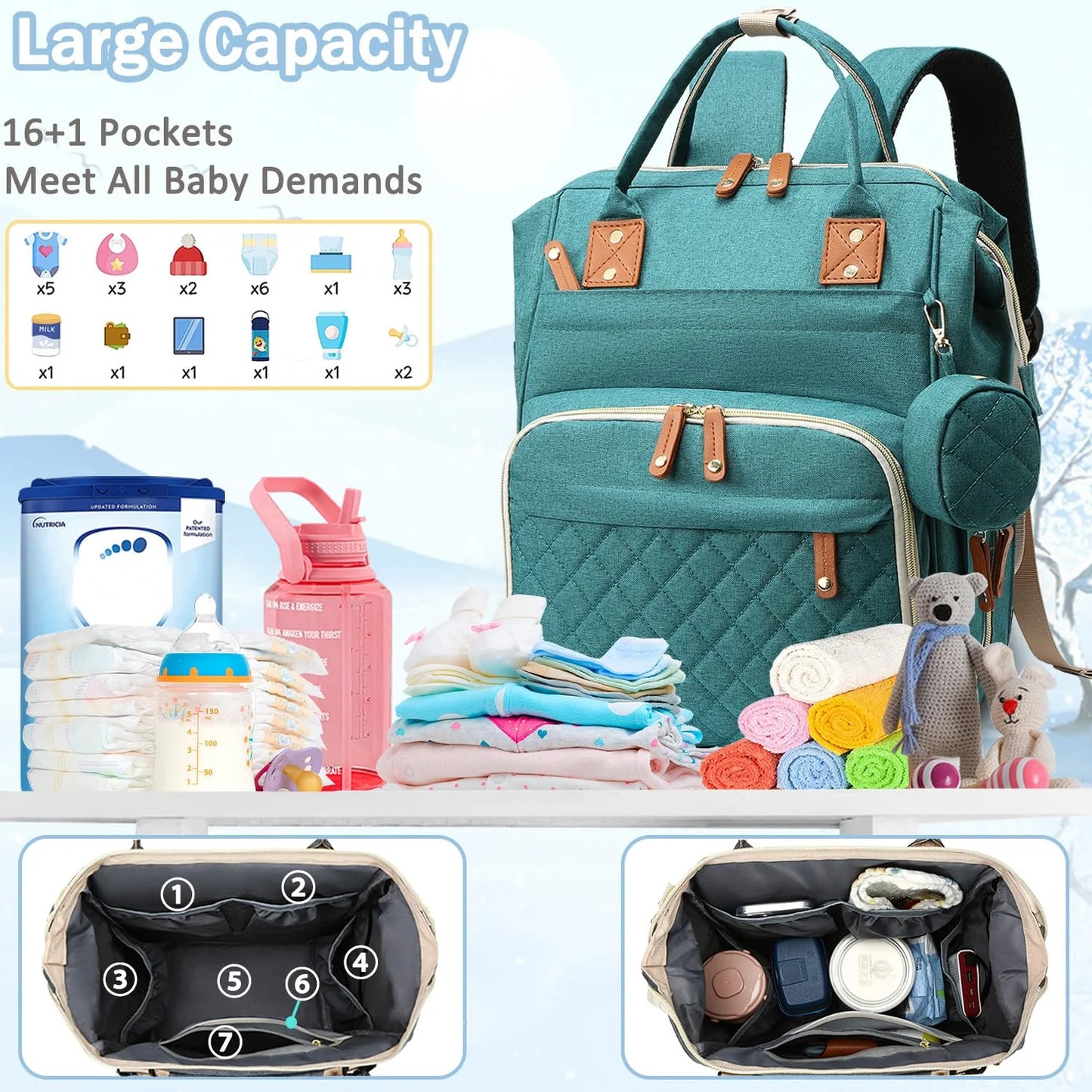 Baby Diaper Bag Backpack, Multifunction Waterproof Baby Bag with USB Charging Port, Stroller Straps & Pacifier Case Unisex,Green