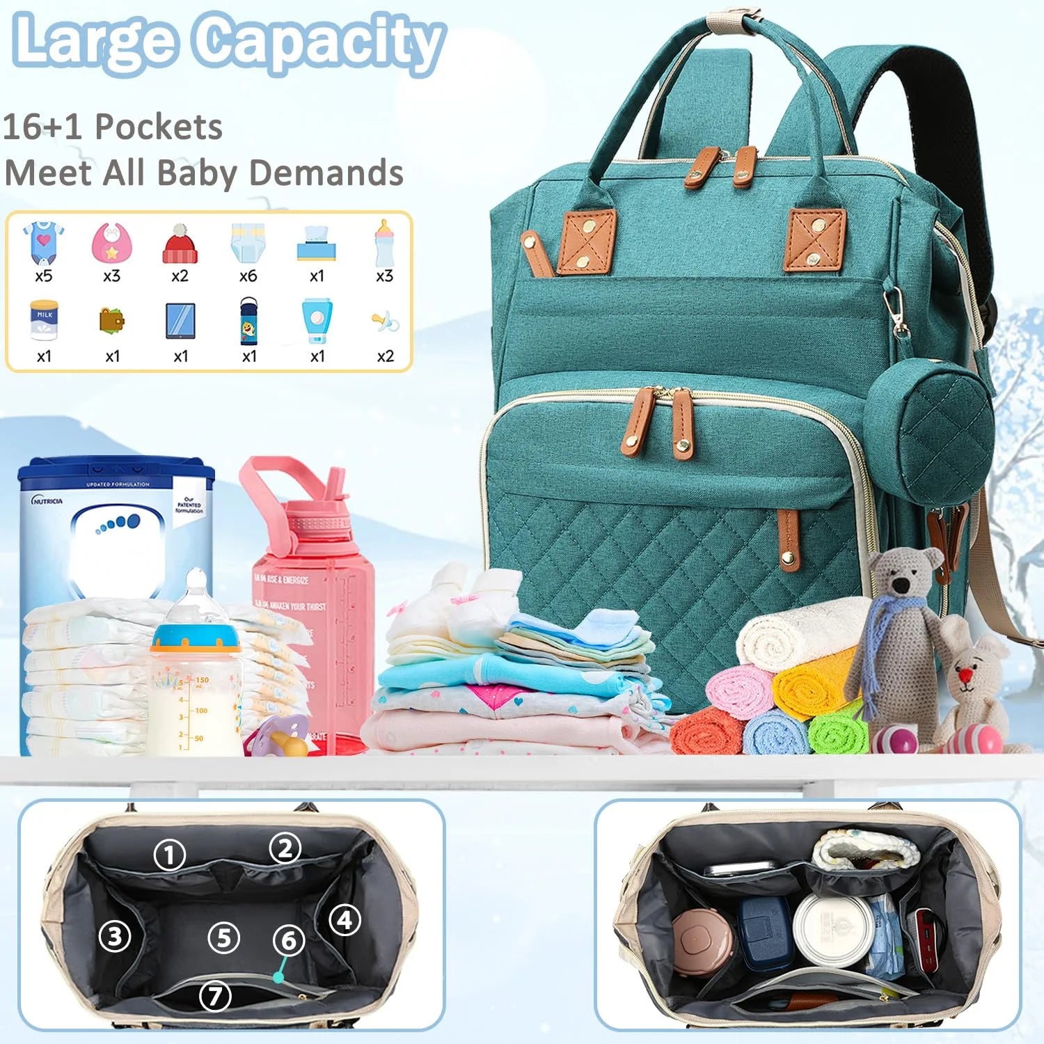 Baby Diaper Bag Backpack, Multifunction Waterproof Baby Bag with USB Charging Port, Stroller Straps & Pacifier Case Unisex,Green